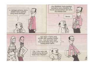 Asas pengurusan perniagaan