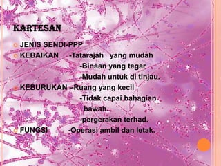 KARTESAN
 JENIS SENDI-PPP
 KEBAIKAN    -Tatarajah yang mudah
                 -Binaan yang tegar
                 -Mudah untuk di tinjau.
 KEBURUKAN –Ruang yang kecil

                 -Tidak capai bahagian
                  bawah.
                 -pergerakan terhad.
 FUNGSI      -Operasi ambil dan letak.
 