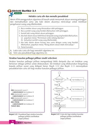 E Book Asas Sains Komputer Tingkatan 1