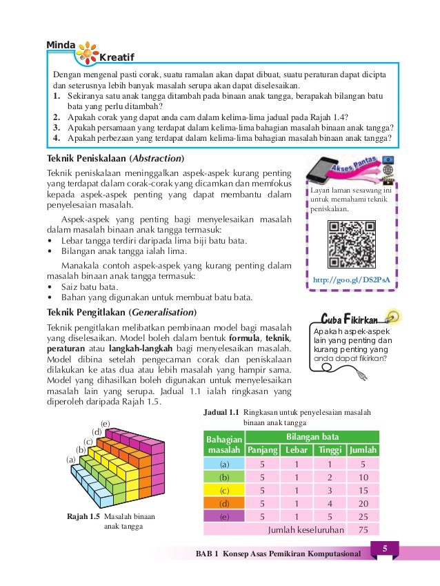 EBOOK ASAS SAINS KOMPUTER TINGKATAN 1