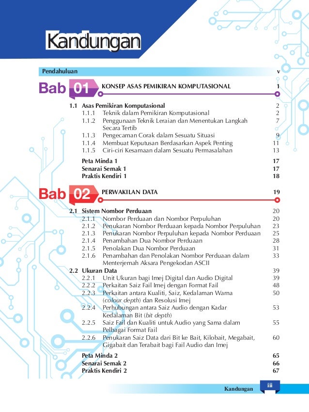 EBOOK ASAS SAINS KOMPUTER TINGKATAN 1