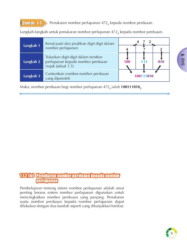 E Book Asas Sains Komputer Tingkatan 2