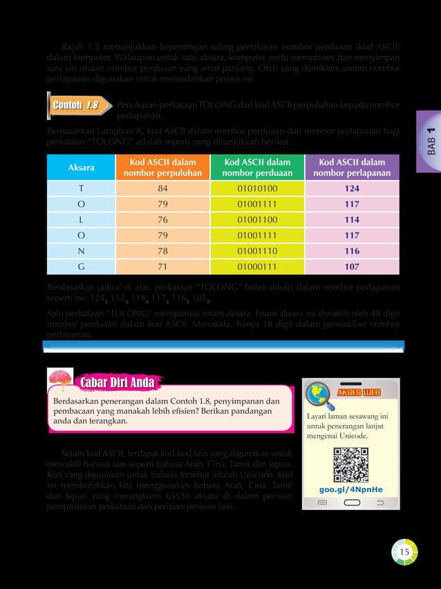 Asas Sains Komputer Tingkatan_2.pdf
