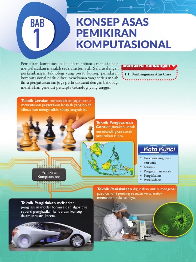 E-BOOK ASAS SAINS KOMPUTER TINGKATAN 3