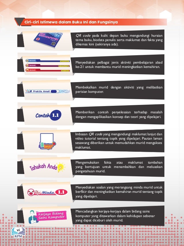 Contoh Soalan Aras Mencipta - Contoh Red