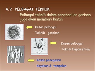 4.2  PELBAGAI TEKNIK Pelbagai teknik dalam penghasilan garisan juga akan memberi kesan Kesan pelbagai Teknik  gosokan Kesan penegasan Koyakan &  tampalan Kesan pelbagai Teknik tiupan straw 