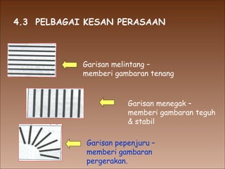 4.3  PELBAGAI KESAN PERASAAN Garisan melintang – memberi gambaran tenang Garisan pepenjuru – memberi gambaran pergerakan. Garisan menegak – memberi gambaran teguh & stabil 
