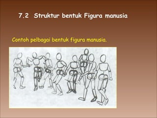 7.2  Struktur bentuk Figura manusia Contoh pelbagai bentuk figura manusia. 