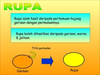 RUPA Rupa ialah hasil daripada pertemuan hujung garisan dengan permulaannya. Titik permulan Garisan Rupa Rupa boleh dihasilkan daripada garisan, warna  & jalinan. 