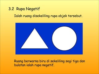 3.2  Rupa Negatif Ialah ruang disekeliling rupa objek tersebut. Ruang berwarna biru di sekeliling segi tiga dan bulatan ialah rupa negetif. 