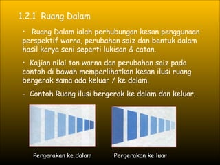 1.2.1  Ruang Dalam Ruang Dalam ialah perhubungan kesan penggunaan perspektif warna, perubahan saiz dan bentuk dalam hasil karya seni seperti lukisan & catan. Kajian nilai ton warna dan perubahan saiz pada contoh di bawah memperlihatkan kesan ilusi ruang bergerak sama ada keluar / ke dalam. Contoh Ruang ilusi bergerak ke dalam dan keluar.  Pergerakan ke dalam Pergerakan ke luar 