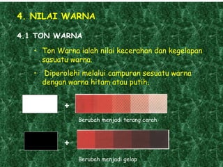 4. NILAI WARNA 4.1 TON WARNA Ton Warna ialah nilai kecerahan dan kegelapan sasuatu warna. Diperolehi melalui campuran sesuatu warna dengan warna hitam atau putih. + + Berubah menjadi terang cerah Berubah menjadi gelap 