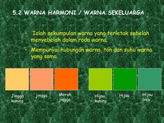 5.2 WARNA HARMONI / WARNA SEKELUARGA  Ialah sekumpulan warna yang terletak sebelah menyebelah dalam roda warna. Mempunyai hubungan warna, ton dan suhu warna yang sama. Jingga kuning jingga Merah jingga Hijau biru Hijau kuning Hijau 