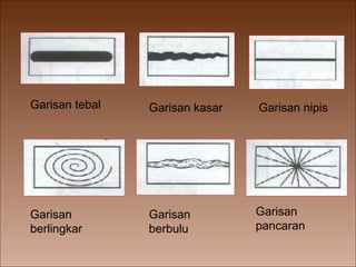 Garisan tebal Garisan kasar Garisan nipis Garisan berlingkar Garisan berbulu Garisan pancaran 