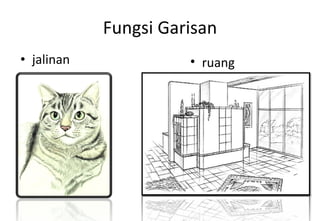Fungsi Garisan jalinan ruang 