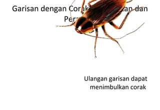 Garisan dengan Corak, Pergerakan dan Perasaan Ulangan garisan dapat menimbulkan corak 