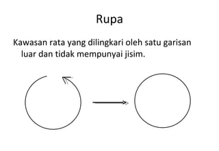 Rupa Kawasan rata yang dilingkari oleh satu garisan luar dan tidak mempunyai jisim. 