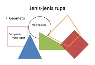 Jenis-jenis rupa Geometri Sempadan yang tepat melengkung 