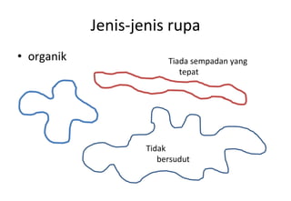 Jenis-jenis rupa organik Tidak bersudut Tiada sempadan yang tepat 