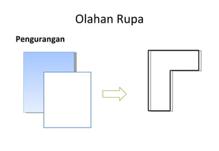 Olahan Rupa Pengurangan 