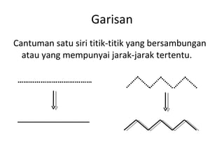Garisan Cantuman satu siri titik-titik yang bersambungan atau yang mempunyai jarak-jarak tertentu. ………………………………… __________________ ……… ……… ……… ……… ……… ……… 