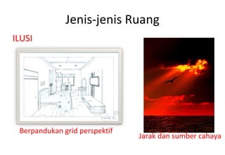 Jenis-jenis Ruang ILUSI Jarak dan sumber cahaya Berpandukan grid perspektif 