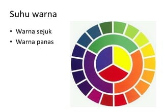 Suhu warna Warna sejuk Warna panas 