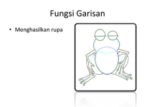 Fungsi Garisan Menghasilkan rupa 