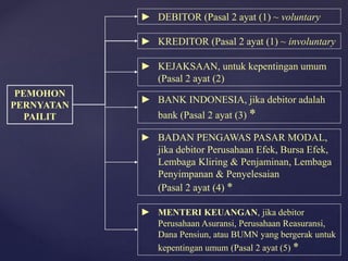 PEMOHON
PERNYATAN
PAILIT
► DEBITOR (Pasal 2 ayat (1) ~ voluntary
► KREDITOR (Pasal 2 ayat (1) ~ involuntary
► KEJAKSAAN, untuk kepentingan umum
(Pasal 2 ayat (2)
► BANK INDONESIA, jika debitor adalah
bank (Pasal 2 ayat (3) *
► BADAN PENGAWAS PASAR MODAL,
jika debitor Perusahaan Efek, Bursa Efek,
Lembaga Kliring & Penjaminan, Lembaga
Penyimpanan & Penyelesaian
(Pasal 2 ayat (4) *
► MENTERI KEUANGAN, jika debitor
Perusahaan Asuransi, Perusahaan Reasuransi,
Dana Pensiun, atau BUMN yang bergerak untuk
kepentingan umum (Pasal 2 ayat (5) *
 