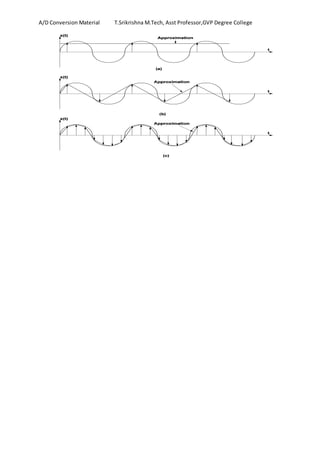 A/D Conversion Material T.Srikrishna M.Tech, Asst Professor,GVP Degree College
 