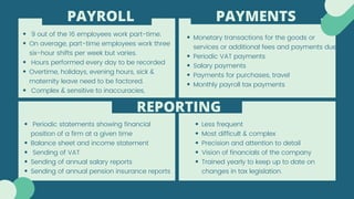 Monetary transactions for the goods or
services or additional fees and payments due
Periodic VAT payments
Salary payments
Payments for purchases, travel
Monthly payroll tax payments


Periodic statements showing financial
position of a firm at a given time
Balance sheet and income statement
Sending of VAT
Sending of annual salary reports
Sending of annual pension insurance reports


Less frequent
Most difficult & complex
Precision and attention to detail
Vision of financials of the company
Trained yearly to keep up to date on
changes in tax legislation.


9 out of the 16 employees work part-time.
On average, part-time employees work three
six-hour shifts per week but varies.
Hours performed every day to be recorded
Overtime, holidays, evening hours, sick &
maternity leave need to be factored.
Complex & sensitive to inaccuracies,
PAYROLL PAYMENTS
REPORTING
 