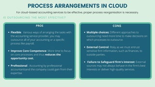 IS OUTSOURCING THE MOST EFFECTIVE?
PROCESS ARRANGEMENTS IN CLOUD
For cloud-based accounting services to be effective, proper process reorganisation is necessary.
PROS CONS
Flexible: Various ways of arranging the tasks with
the accounting service provider, you may
outsource all of your accounting or a specific
process like payroll.
Improve Core Competence: More time to focus
on core processes and thus reduces the
opportunity cost.
Professional : Accounting by professional
accountantsand the company could gain from their
expertise.
Multiple choices: Different approaches to
outsourcing need more time to make decisions on
which processes to outsource.
External Control: Risky as we must entrust
sensitive firm information, such as finances, to
outside parties.
Failure to Safeguard firm's Interest: External
sources may not always behave in the firm's best
interests or deliver high-quality services.
 