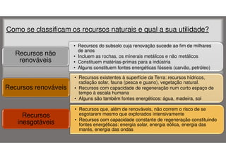 Como se classificam os recursos naturais e qual a sua utilidade?
Recursos não
renováveis

Recursos renováveis

Recursos
inesgotáveis

• Recursos do subsolo cuja renovação sucede ao fim de milhares
de anos
• Incluem as rochas, os minerais metálicos e não metálicos
• Constituem matérias-primas para a indústria
• Alguns constituem fontes energéticas fósseis (carvão, petróleo)
• Recursos existentes à superfície da Terra: recursos hídricos,
radiação solar, fauna (pesca e guano), vegetação natural.
• Recursos com capacidade de regeneração num curto espaço de
tempo à escala humana
• Alguns são também fontes energéticos: água, madeira, sol
• Recursos que, além de renováveis, não correm o risco de se
esgotarem mesmo que explorados intensivamente
• Recursos com capacidade constante de regeneração constituindo
fontes energéticas: energia solar, energia eólica, energia das
marés, energia das ondas

 