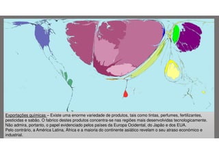 Exportações químicas – Existe uma enorme variedade de produtos, tais como tintas, perfumes, fertilizantes,
pesticidas e sabão. O fabrico destes produtos concentra-se nas regiões mais desenvolvidas tecnologicamente.
Não admira, portanto, o papel evidenciado pelos países da Europa Ocidental, do Japão e dos EUA.
Pelo contrário, a América Latina, África e a maioria do continente asiático revelam o seu atraso económico e
industrial.

 
