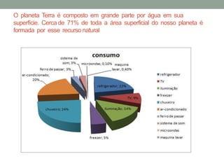 O planeta Terra é composto em grande parte por água em sua
superfície. Cerca de 71% de toda a área superficial do nosso planeta é
formada por esse recurso natural