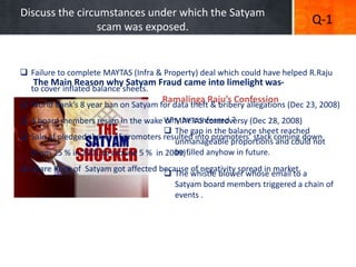 Q-1
The Main Reason why Satyam Fraud came into limelight was-
Discuss the circumstances under which the Satyam
scam was exposed.
Why he confessed ?
 The gap in the balance sheet reached
unmanageable proportions and could not
be filled anyhow in future.
 The whistle blower whose email to a
Satyam board members triggered a chain of
events .
Ramalinga Raju’s Confession
 Failure to complete MAYTAS (Infra & Property) deal which could have helped R.Raju
to cover inflated balance sheets.
 World Bank’s 8 year ban on Satyam for data theft & bribery allegations (Dec 23, 2008)
 4 board members resign in the wake of MAYTAS controversy (Dec 28, 2008)
 Sale of pledged shares of promoters resulted into promoters’ stack coming down
(from 25 % in 2001 to around 5 % in 2009) .
 Share Price of Satyam got affected because of negativity spread in market.
 