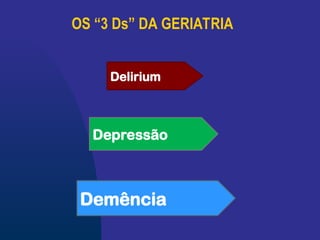 OS “3 Ds” DA GERIATRIA
Delirium
Demência
Depressão
 
