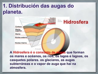 1. Distribución das augas do
planeta.




  A Hidrosfera é o conxunto de augas que forman
  os mares e océanos, os ríos, os lagos e lagoas, os
  casquetes polares. os glaciares, as augas
  subterráneas e o vapor de auga que hai na
  atmosfera.
 
