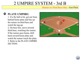 2 UMPIRE SYSTEM - 3rd B PLATE UMPIRE: 1. If a fly ball is hit, get out from behind home plate and line up the runner on third base and watch the tag-up. 2. On base hits, move toward third base, watching the runner. If the runner goes home, drift back toward home plate and watch the runner touch the plate. 3. Refer to the PLATE UMPIRE SECTION. Runner on Third Base Only  - Fast Pitch 