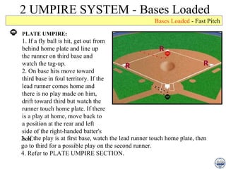 2 UMPIRE SYSTEM - Bases Loaded Bases Loaded  - Fast Pitch PLATE UMPIRE: 1. If a fly ball is hit, get out from behind home plate and line up the runner on third base and watch the tag-up. 2. On base hits move toward third base in foul territory. If the lead runner comes home and there is no play made on him, drift toward third but watch the runner touch home plate. If there is a play at home, move back to a position at the rear and left side of the right-handed batter's box. 3. If the play is at first base, watch the lead runner touch home plate, then go to third for a possible play on the second runner.  4. Refer to PLATE UMPIRE SECTION. 