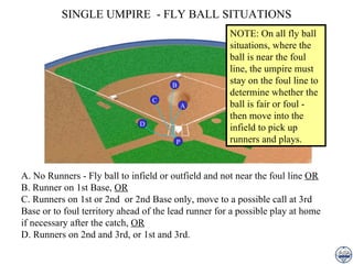 SINGLE UMPIRE  - FLY BALL SITUATIONS A A. No Runners - Fly ball to infield or outfield and not near the foul line  OR B. Runner on 1st Base,  OR C. Runners on 1st or 2nd  or 2nd Base only, move to a possible call at 3rd Base or to foul territory ahead of the lead runner for a possible play at home if necessary after the catch,  OR D. Runners on 2nd and 3rd, or 1st and 3rd. P D C NOTE: On all fly ball situations, where the ball is near the foul line, the umpire must stay on the foul line to determine whether the ball is fair or foul - then move into the infield to pick up runners and plays. B 