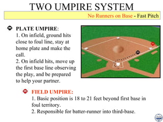 TWO UMPIRE SYSTEM PLATE UMPIRE : 1. On infield, ground hits close to foul line, stay at home plate and make the call. 2. On infield hits, move up the first base line observing the play, and be prepared to help your partner. FIELD UMPIRE: 1. Basic position is 18 to 21 feet beyond first base in foul territory. 2. Responsible for batter-runner into third-base. No Runners on Base  - Fast Pitch 
