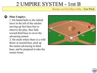 2 UMPIRE SYSTEM - 1rst B Plate Umpire: 1. On batted balls to the infield leave to the left of the catcher moving up first base line to observe the play, then fade toward third base to cover the advancing runner. 2. On steals where there is a wild throw at second base, pick up the runner advancing to third base, and be prepared to take the runner home. Runner on First Base Only  - Fast Pitch 