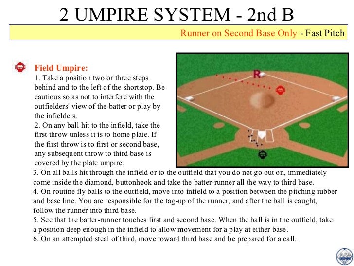 Asa umpire 1_2_umpire_training