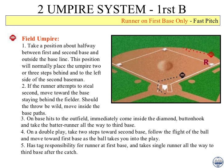 Asa umpire 1_2_umpire_training