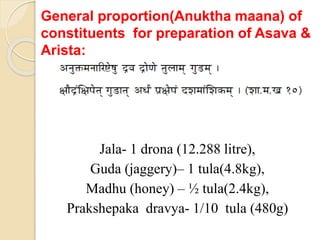 General proportion(Anuktha maana) of
constituents for preparation of Asava &
Arista:
Jala- 1 drona (12.288 litre),
Guda (jaggery)– 1 tula(4.8kg),
Madhu (honey) – ½ tula(2.4kg),
Prakshepaka dravya- 1/10 tula (480g)
 