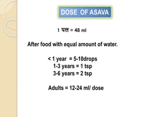 1 पल = 48 ml
After food with equal amount of water.
< 1 year = 5-10drops
1-3 years = 1 tsp
3-6 years = 2 tsp
Adults = 12-24 ml/ dose
 