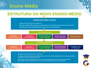 Ensino Médio
 