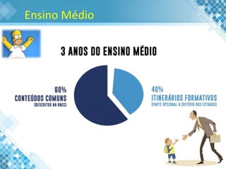 Ensino Médio
 