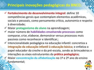 Principais inovações pedagógicas da BNCC:
Formação
inicial e
continuada de
professores
Recursos
didáticos
Currículo
rede/escola
Concursos
de admissão
Avaliações
externas
Base
Nacional
Comum
Professor
ensina/aluo
aprende
 Fortalecimento do desenvolvimento integral: define 10
competências gerais que contemplam elementos acadêmicos,
sociais e pessoais, como pensamento crítico, autonomia e respeito
à diversidade;
 Maior protagonismo do aluno na aprendizagem;
 maior número de habilidades envolvendo processos como
comparar, criar, elaborar, demonstrar versus processos mais
passivos como reconhecer e identificar.;
 Intencionalidade pedagógica na educação infantil: concretiza a
integração da educação infantil à educação básica; e enfatiza o
papel educador da creche e da pré-escola, sendo as brincadeiras e
interações os eixos estruturantes da prática pedagógica;
 Maior concentração da alfabetização no 1º e 2º ano do ensino
fundamental;
 